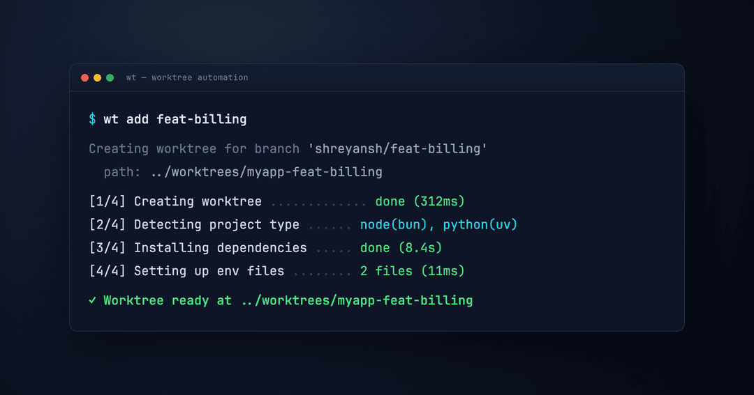 wt — Worktree Automation